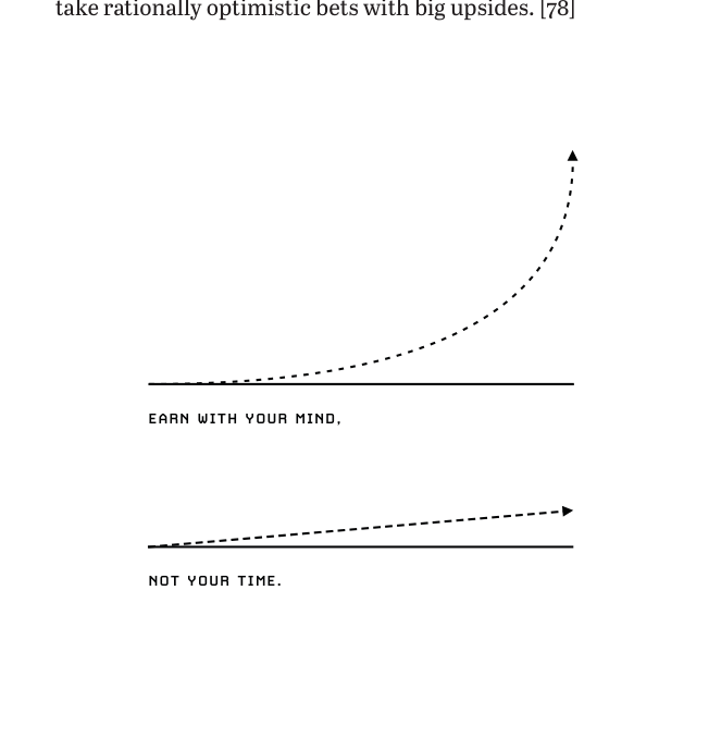 Earn with your mind (exponential) vs. time (linear) curves