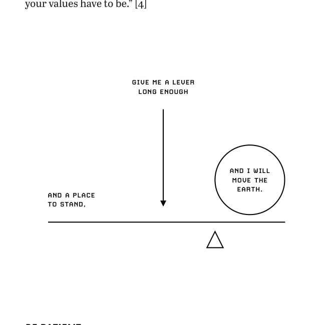 Archimedes lever diagram: "give me a lever long enough"